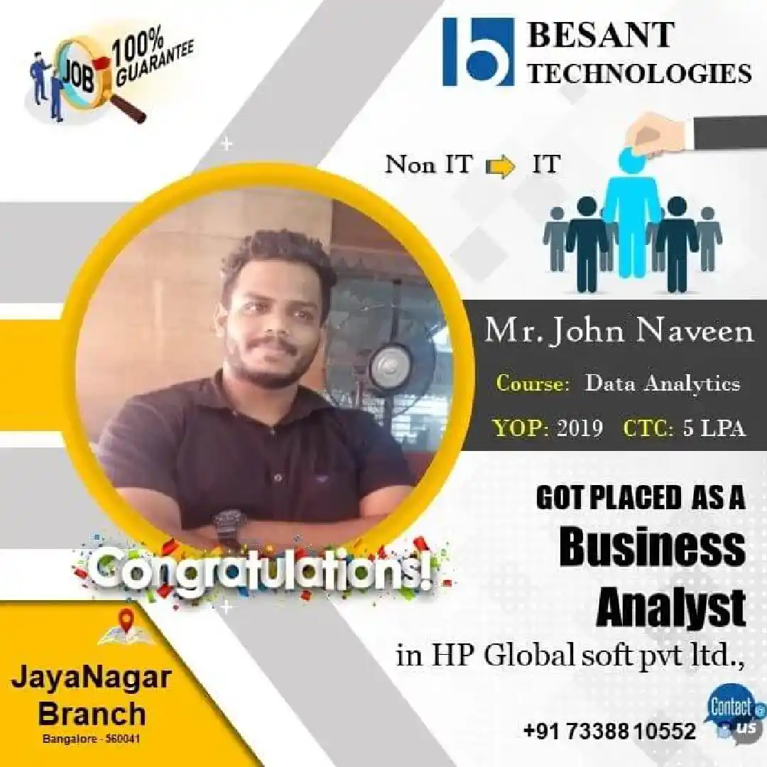 Eagle Academy Placement Record with 5 LPA