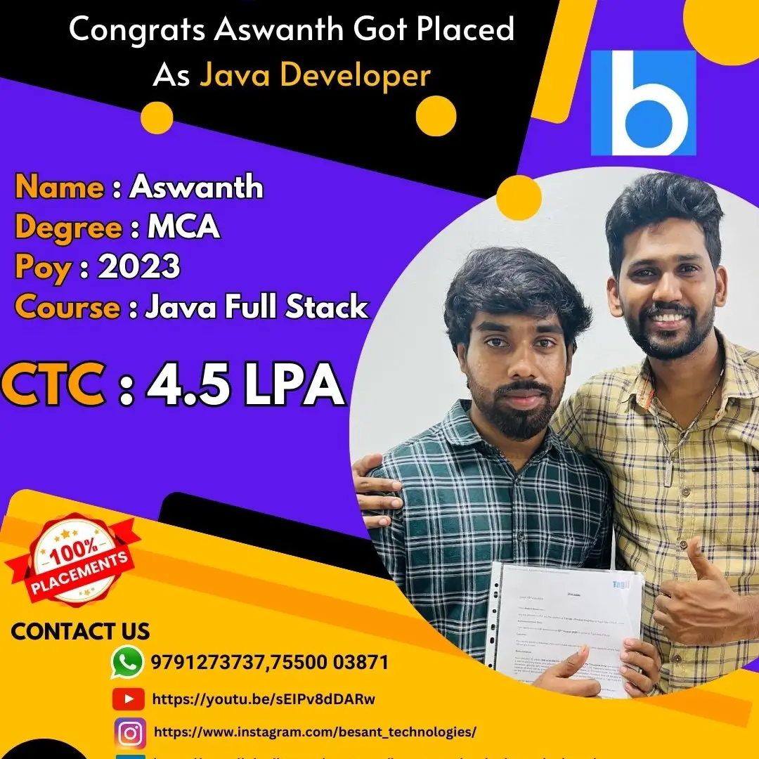 Eagle Academy Placement Record 4.5 LPA