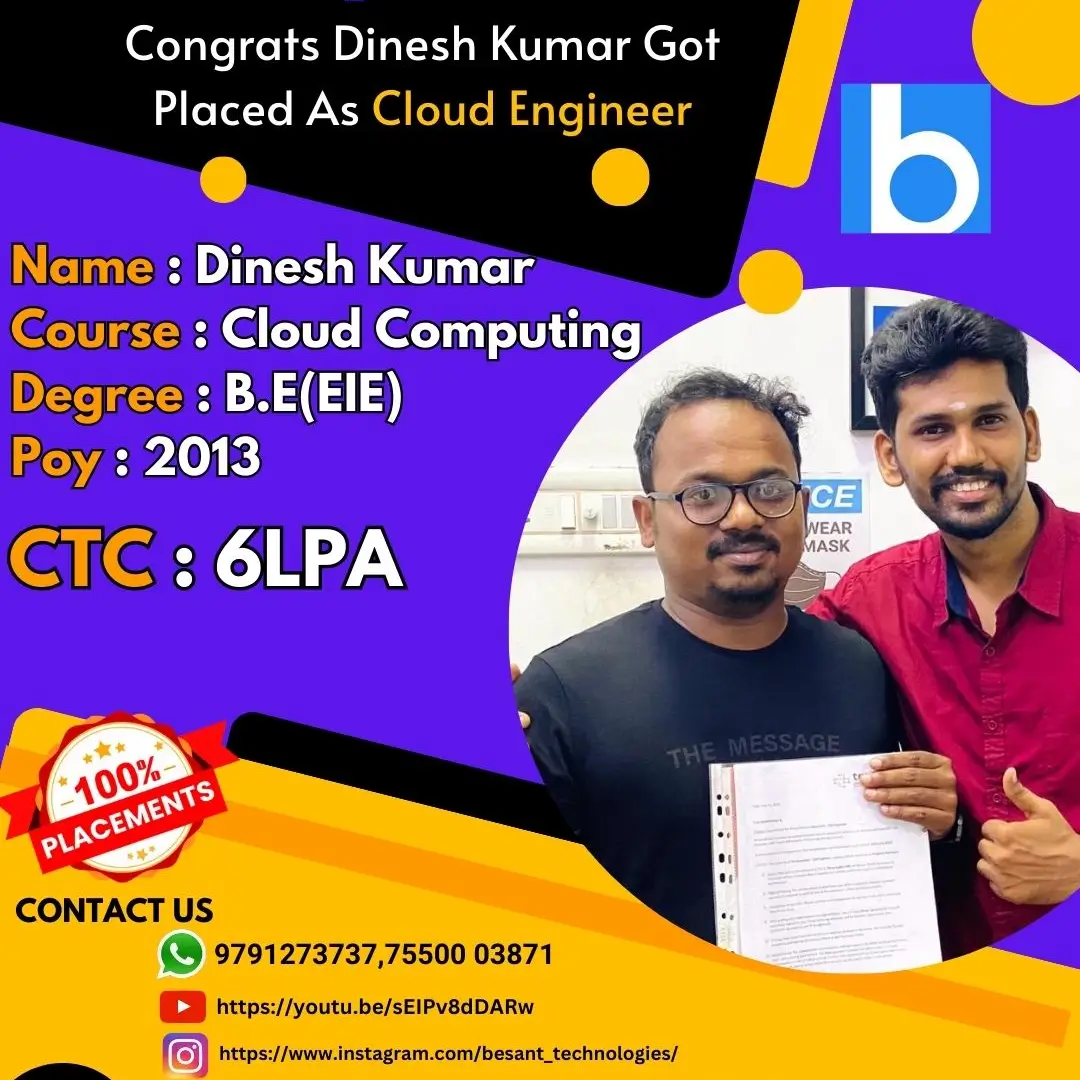 Eagle Academy Placement Record with 6 LPA