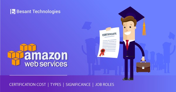What is AWS Certification? What is AWS Certification?