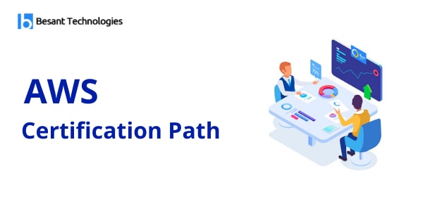 AWS Certification Path AWS Certification Path