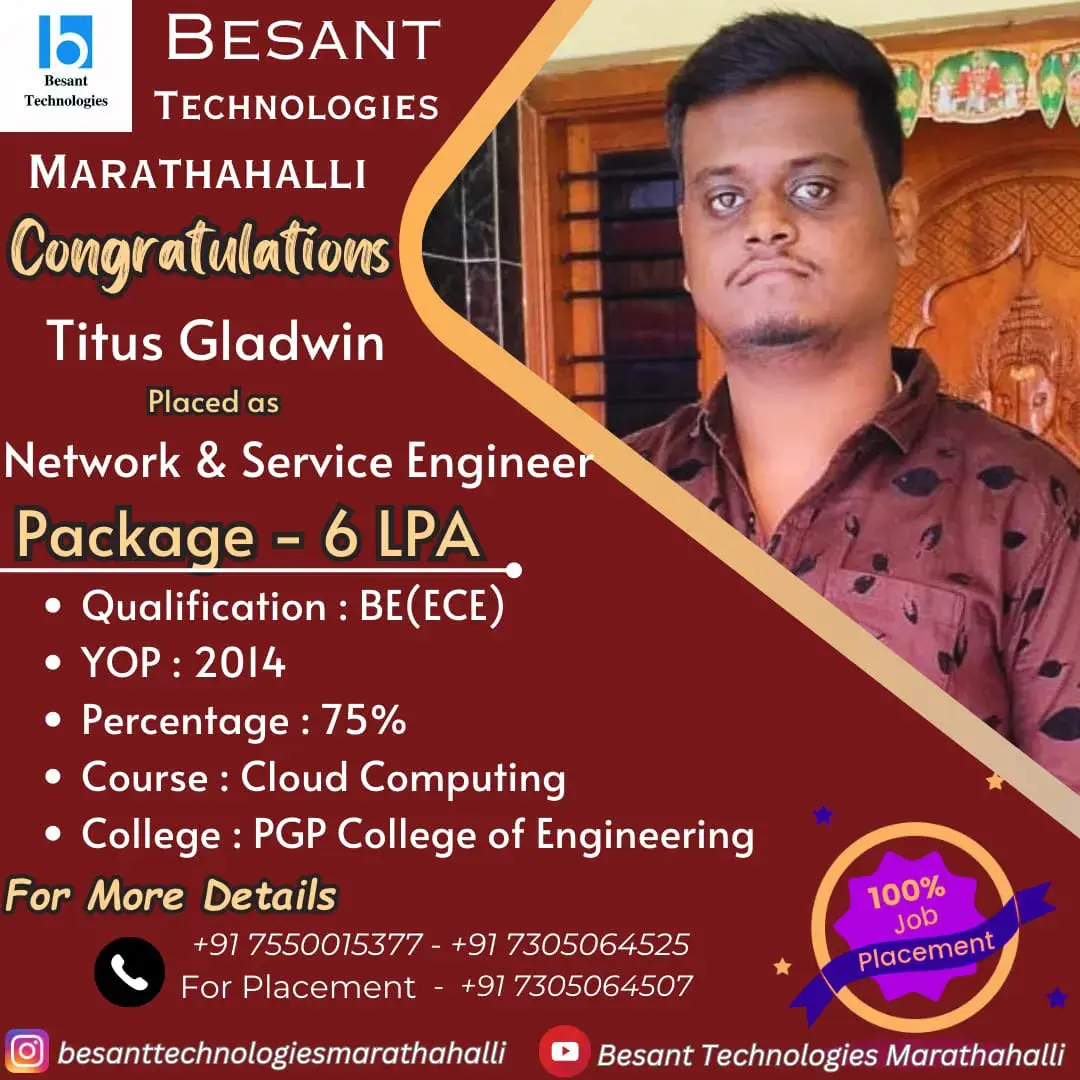 Eagle Academy Placement Record with 6 LPA