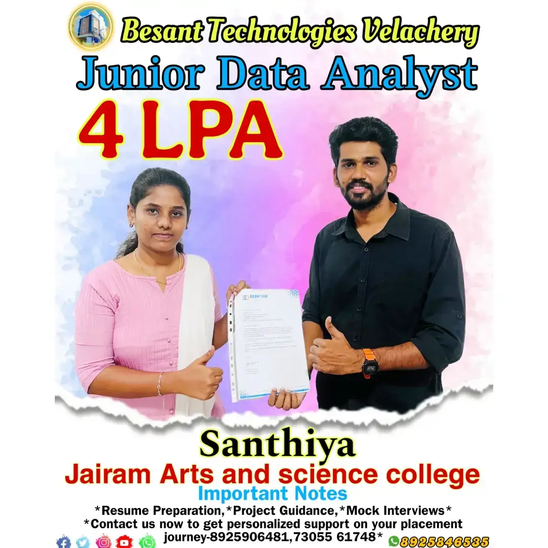 Eagle Academy Placement Record with 4 LPA